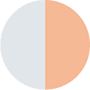 White Gold and Rose Gold